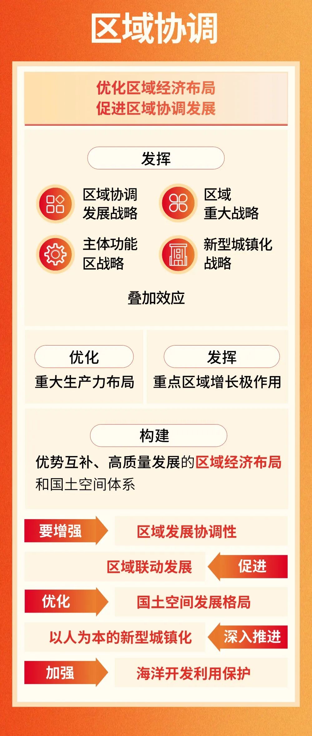 cc1594ad-9652-42b9-86a5-b4670bf3c627