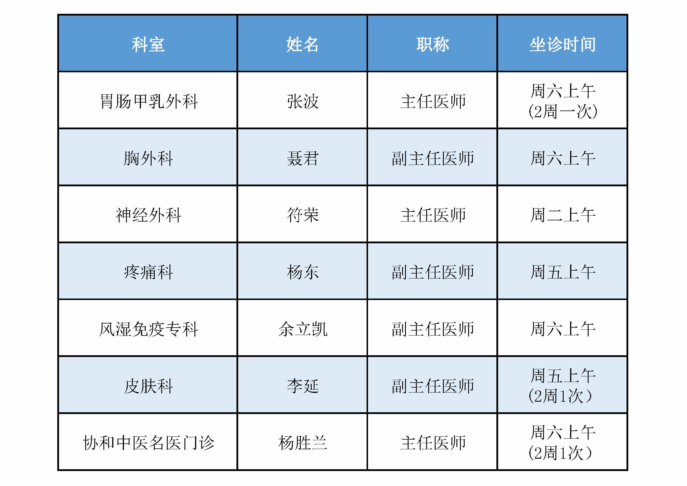 专家排班表2023.3.24_页面_4